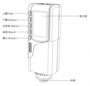 色差仪单白板,白板和黑筒与黑筒组合校正板有什么区别